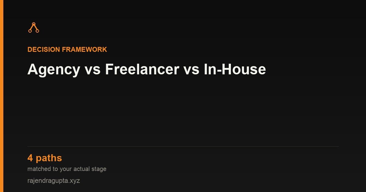 Agency vs Freelancer vs In-House: The Real Decision Framework